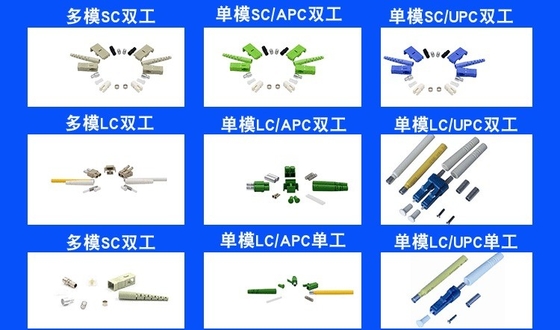 Netwerk LC naar SC SM SingleMode Bend Insensitive Fiber Optic Patch Cord Cable Jumper Cable