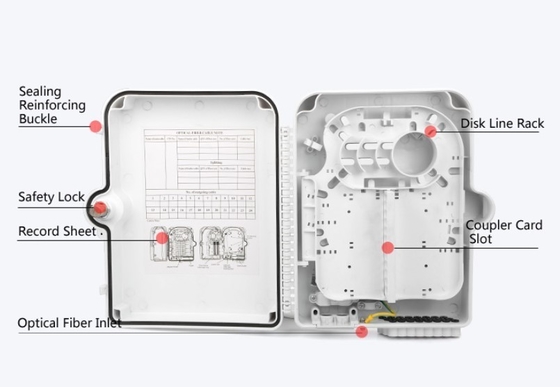 Fiberoptic terminal box 24 Port FTTH distributiebox voor snelle netwerkverbinding