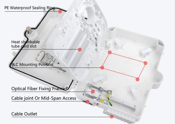 Fiberoptic terminal box 24 Port FTTH distributiebox voor snelle netwerkverbinding