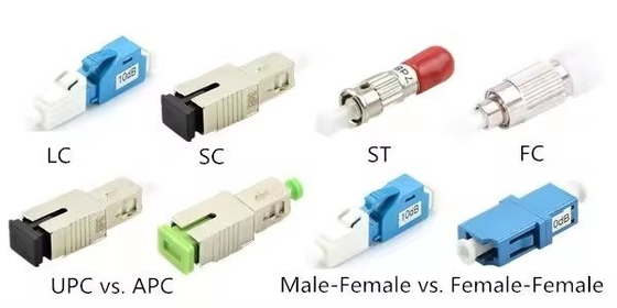 4G-netwerkvezelsignaaloverdracht SC APC naar SC UPC Hybride adapter voor gegevensoverdracht